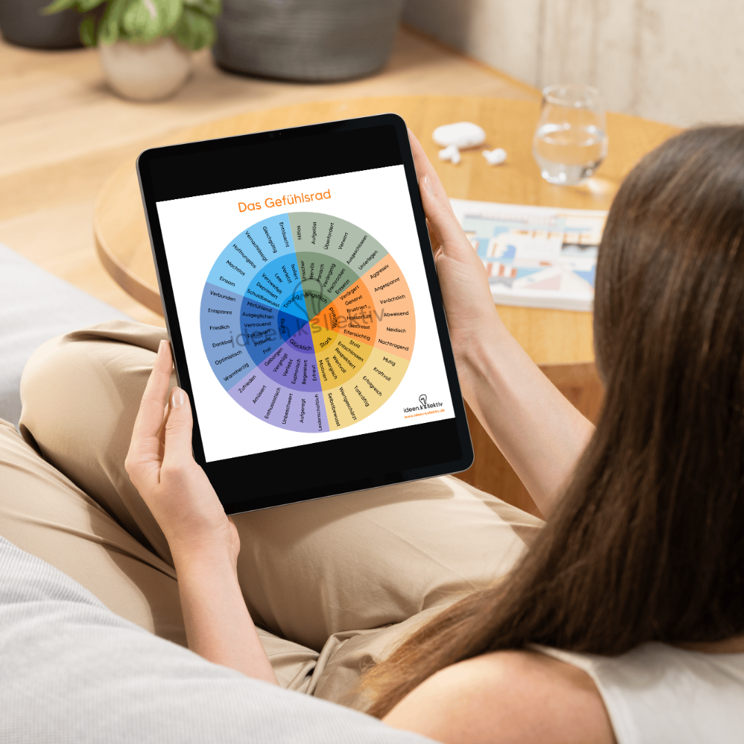 The Emotion Wheel