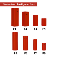 Thumbnail for Einzelne systemische Figuren