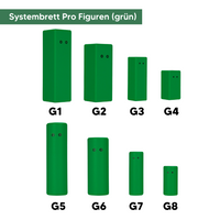 Thumbnail for Einzelne systemische Figuren