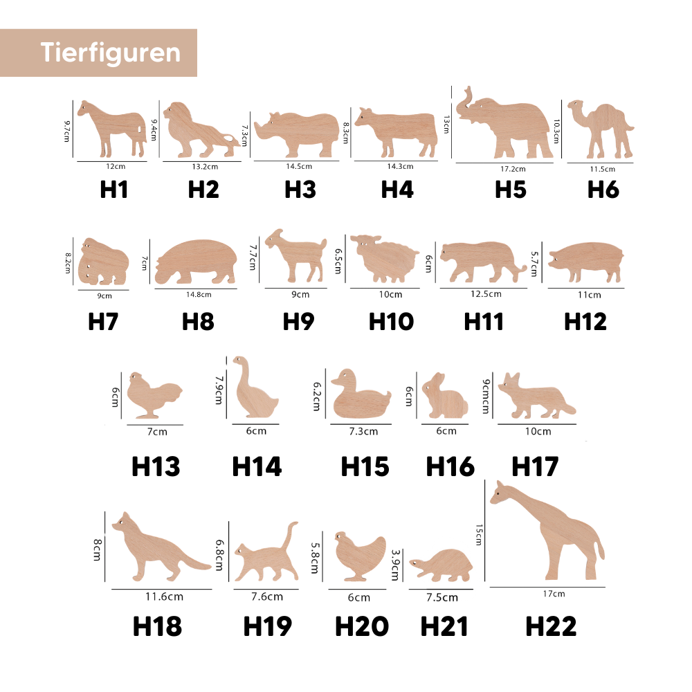 Einzelne systemische Figuren