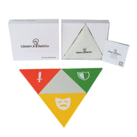 Thumbnail for Dramadreieck