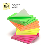 Thumbnail for IonNotes