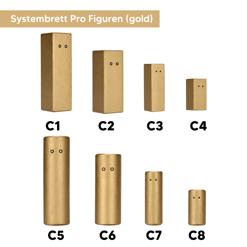 Einzelne systemische Figuren