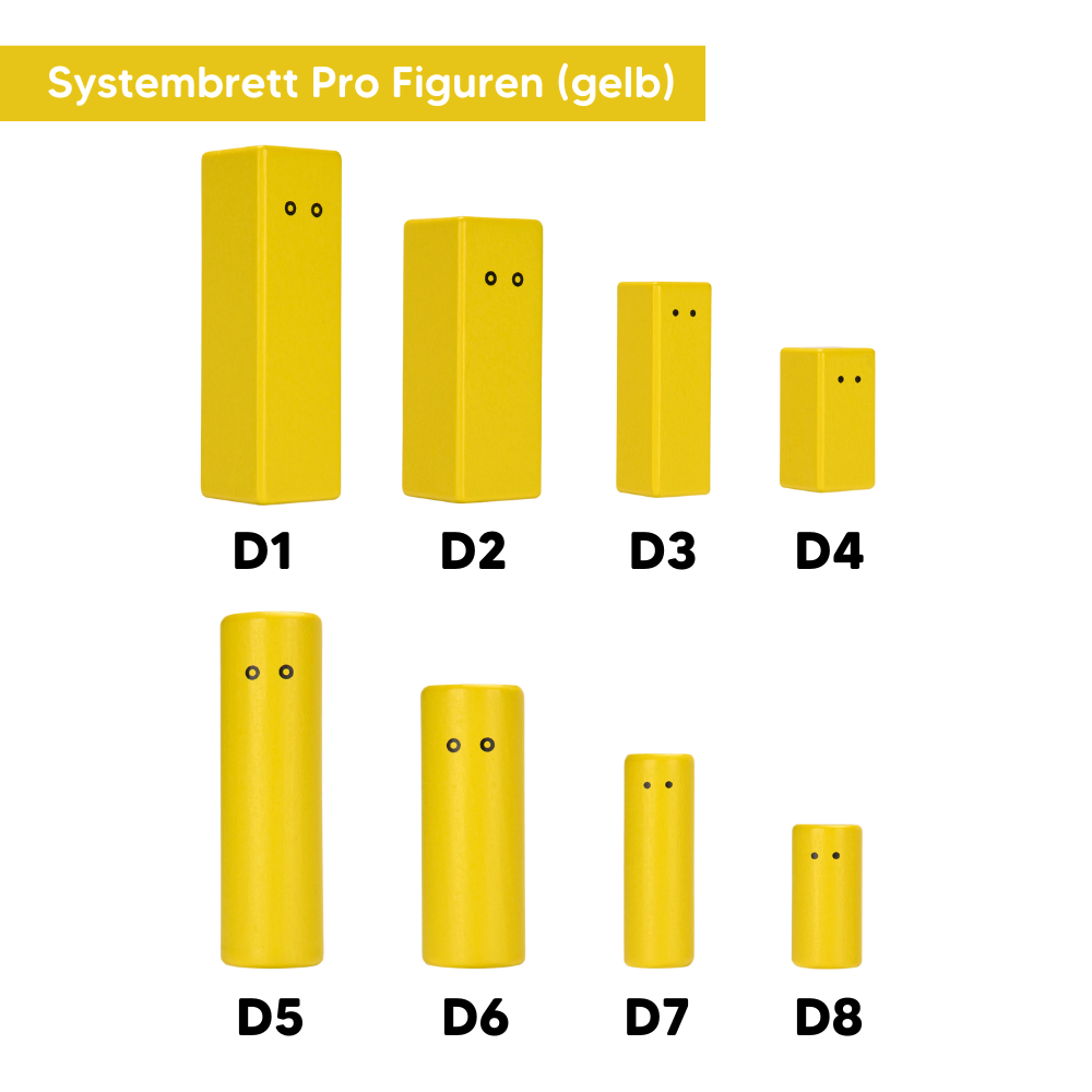 Einzelne systemische Figuren