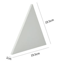 Thumbnail for Dramadreieck