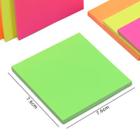 Thumbnail for IonNotes