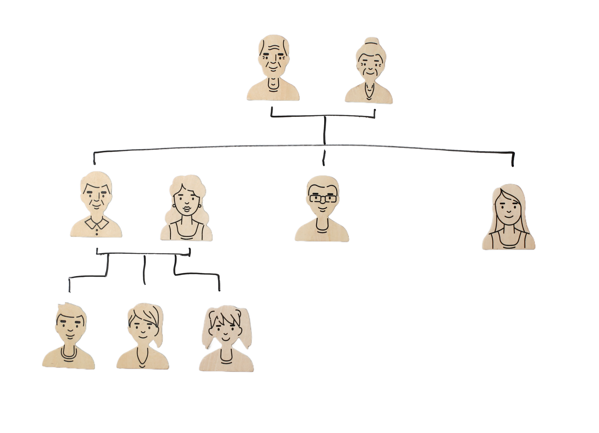 Unsichtbare Fäden – Wie Generationen unser Verhalten lenken