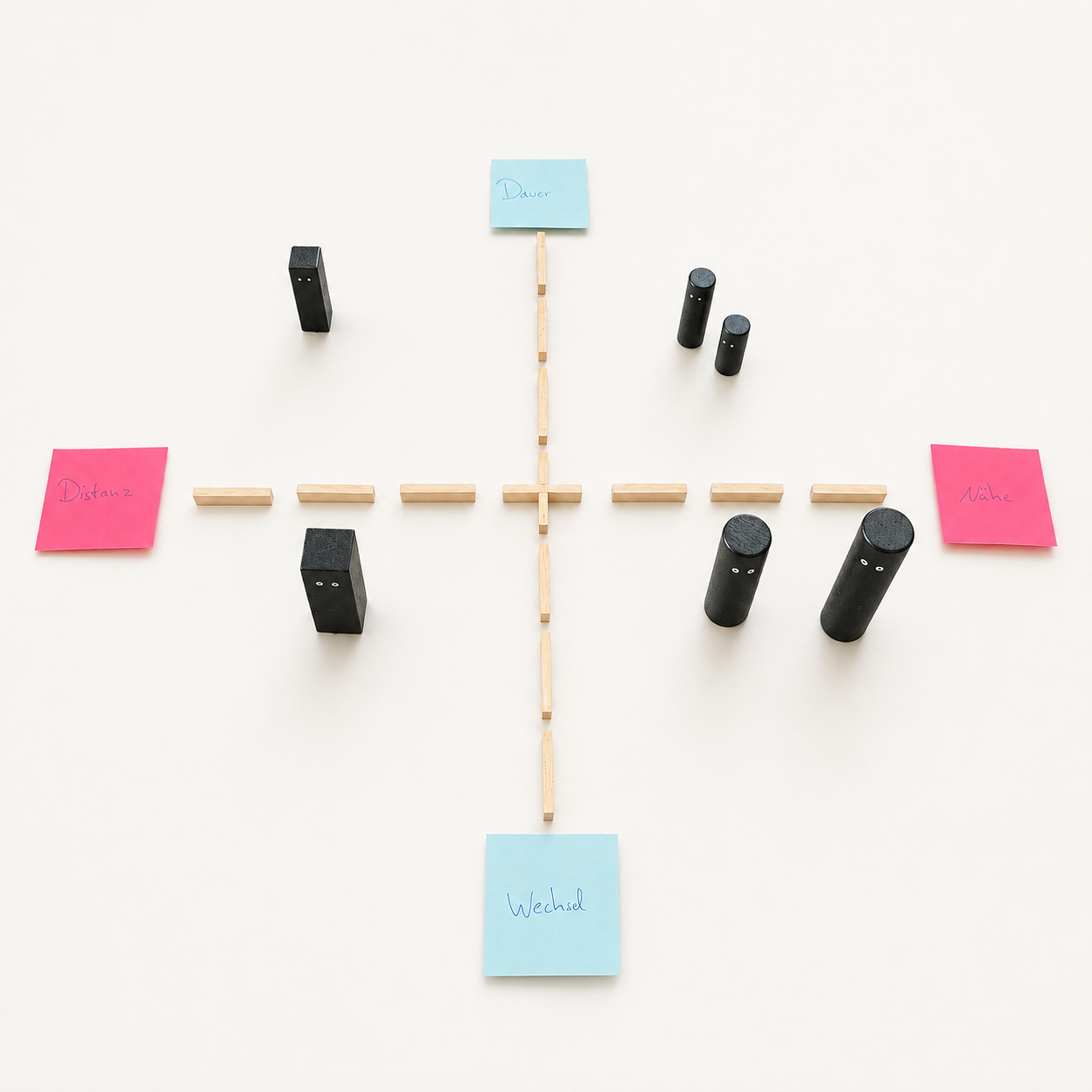 IonNotes