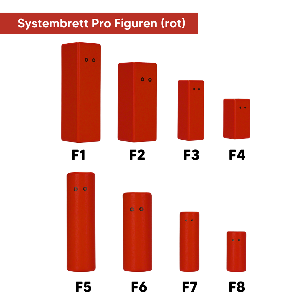 Individual Systemic Figures