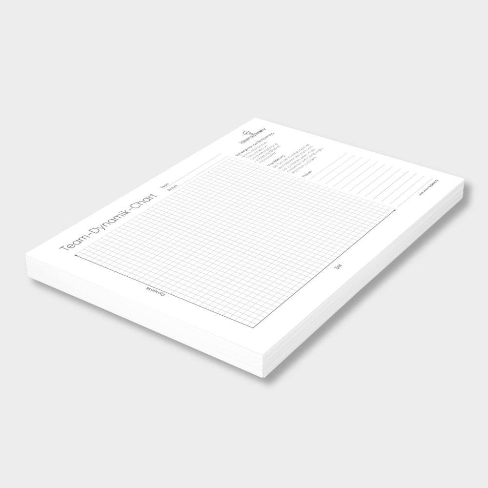 Team-Dynamik-Chart – Dokumentationsblock (50 Blätter, A4)