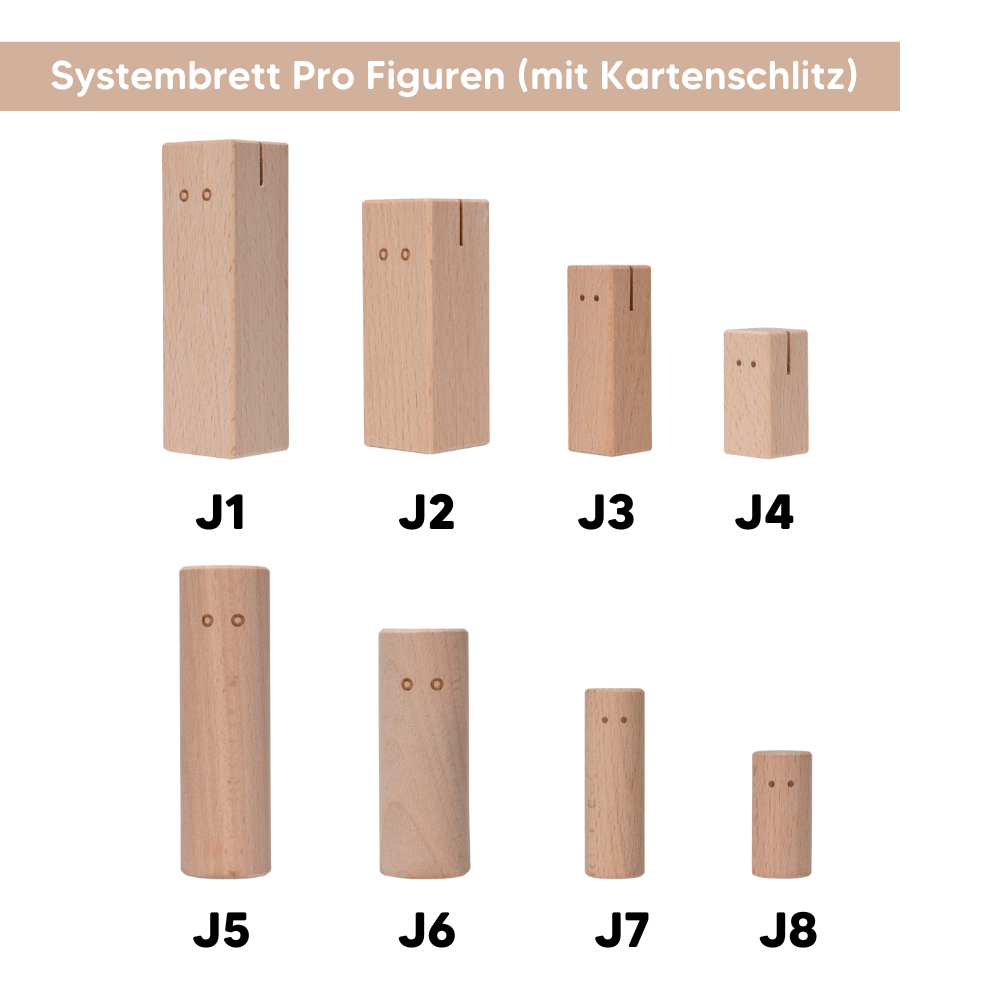 Einzelne systemische Figuren