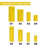 Thumbnail for Einzelne systemische Figuren