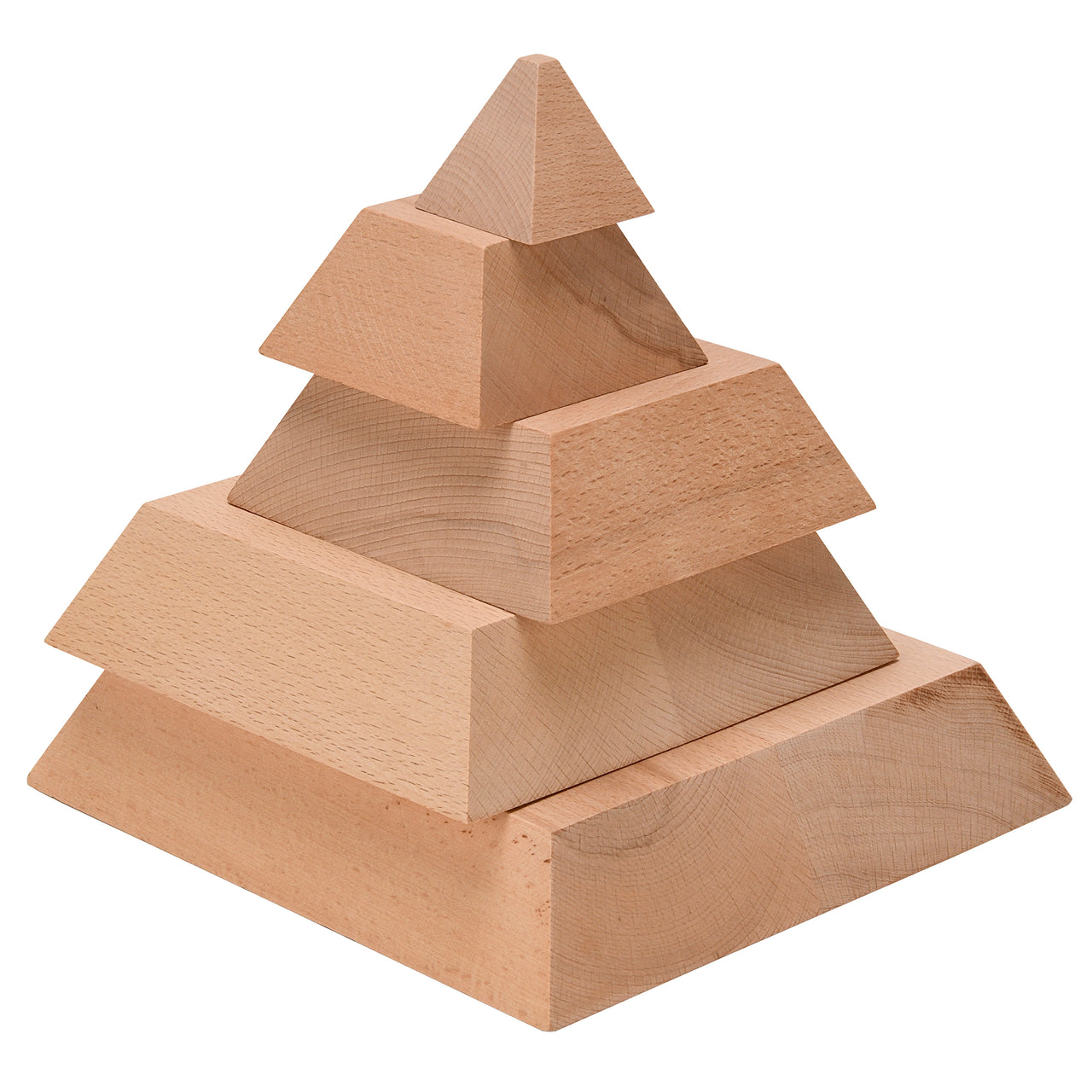 Wertepyramide