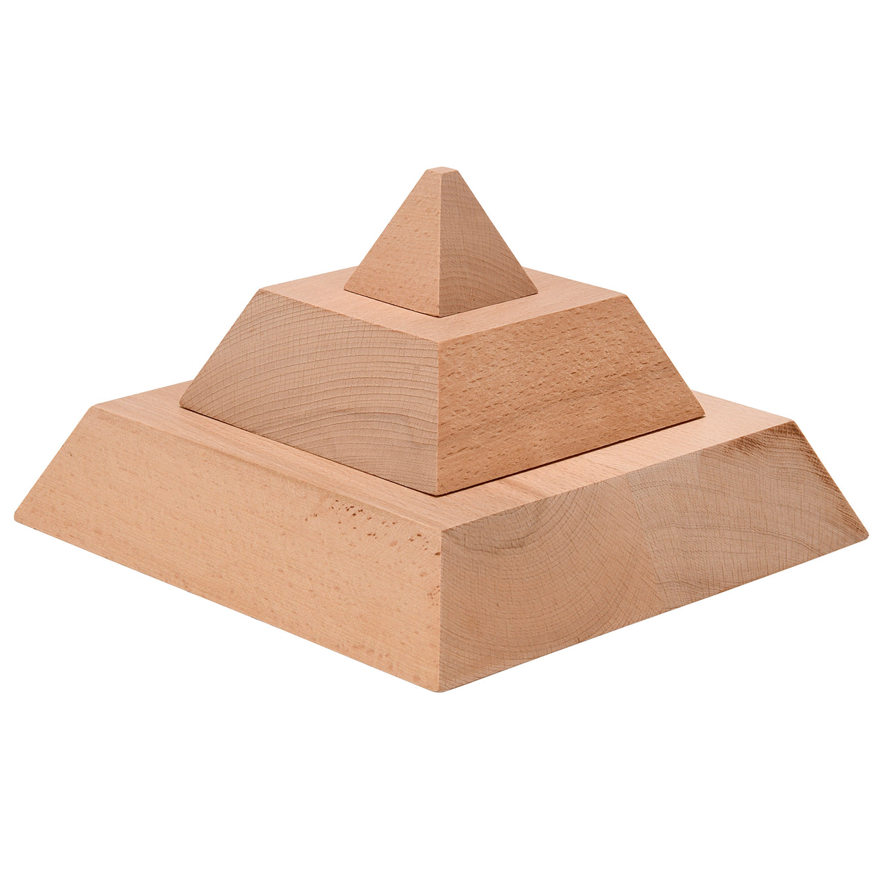 Wertepyramide