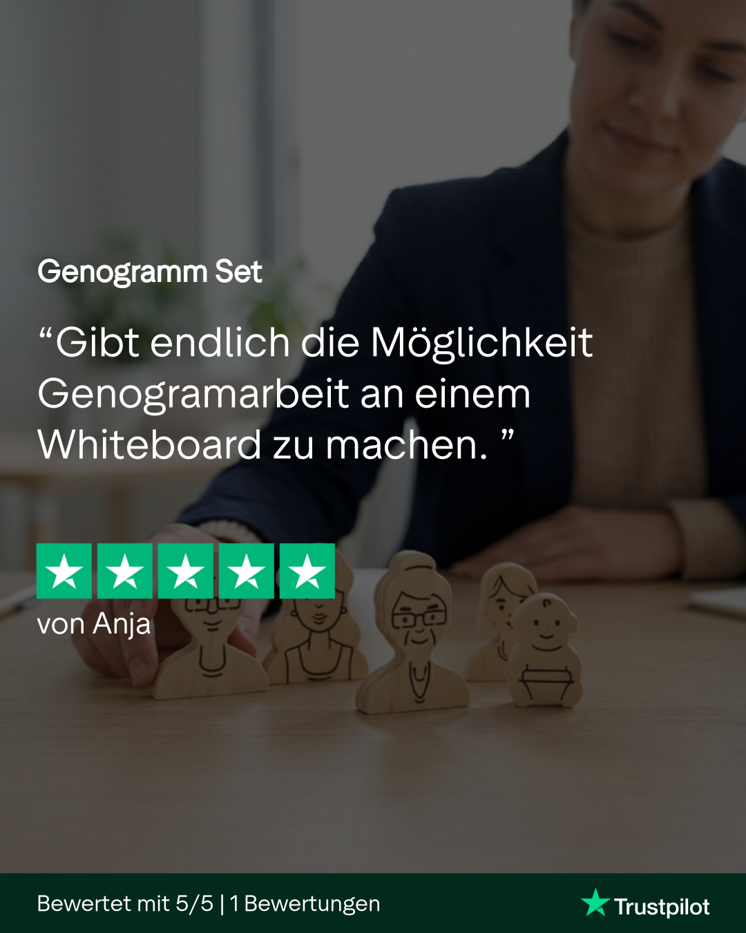 Genogram Set