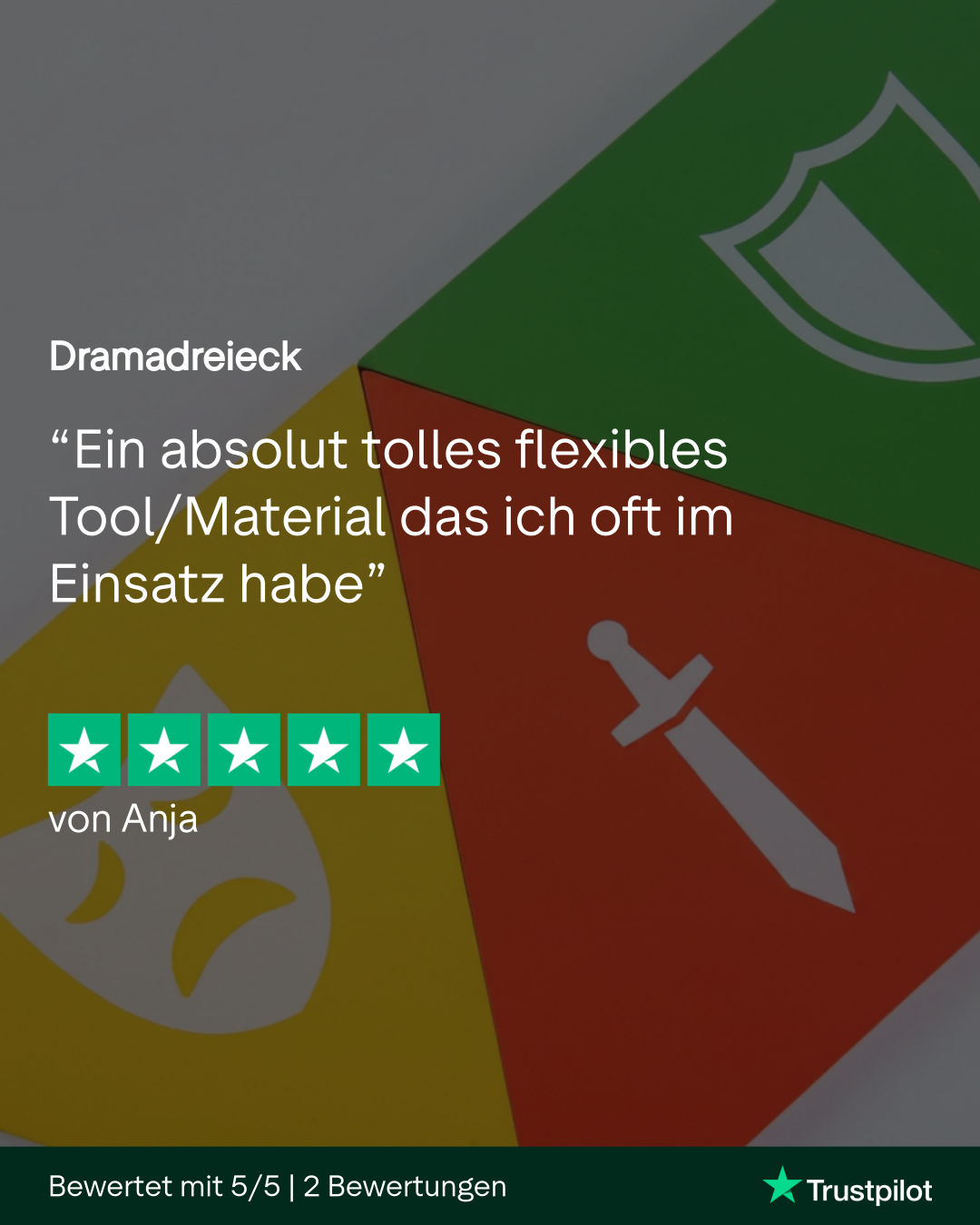 Dramadreieck