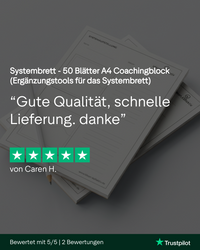 Thumbnail for Systembrett – Dokumentationsblock (50 Blätter, A4)