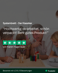 Thumbnail for Systembrett - Der Klassiker