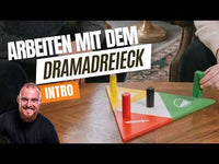 Videokurs - Arbeiten mit dem Dramadreieck