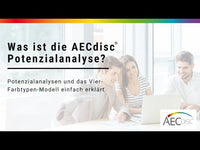 AECdisc® – Potenzialanalyse inkl. Buch