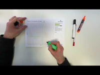 Team-Dynamik-Chart – Dokumentationsblock (50 Blätter, A4)